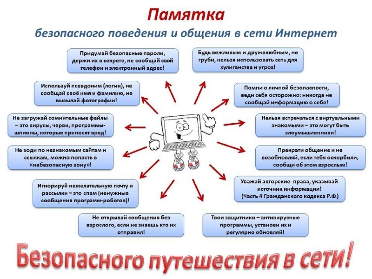 Памятка по безопасности.