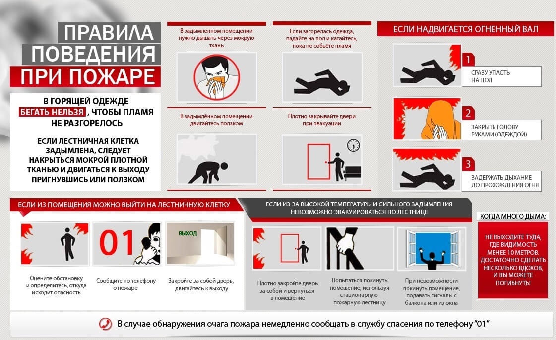 Правила поведения при возникновении бытового пожара.