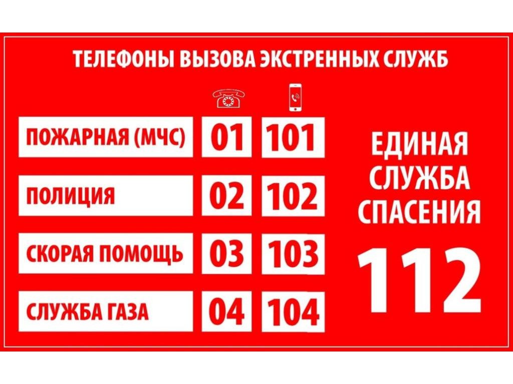 Телефоны вызова экстренных служб..