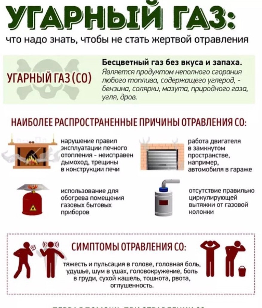 При отравлении угарным газом необходимо незамедлительно вызвать скорую помощь для квалифицированной оценки состояния пострадавшего и обеспечения комплексной терапии..