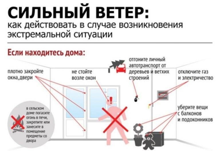 Предупреждение о неблагоприятных условиях погоды.