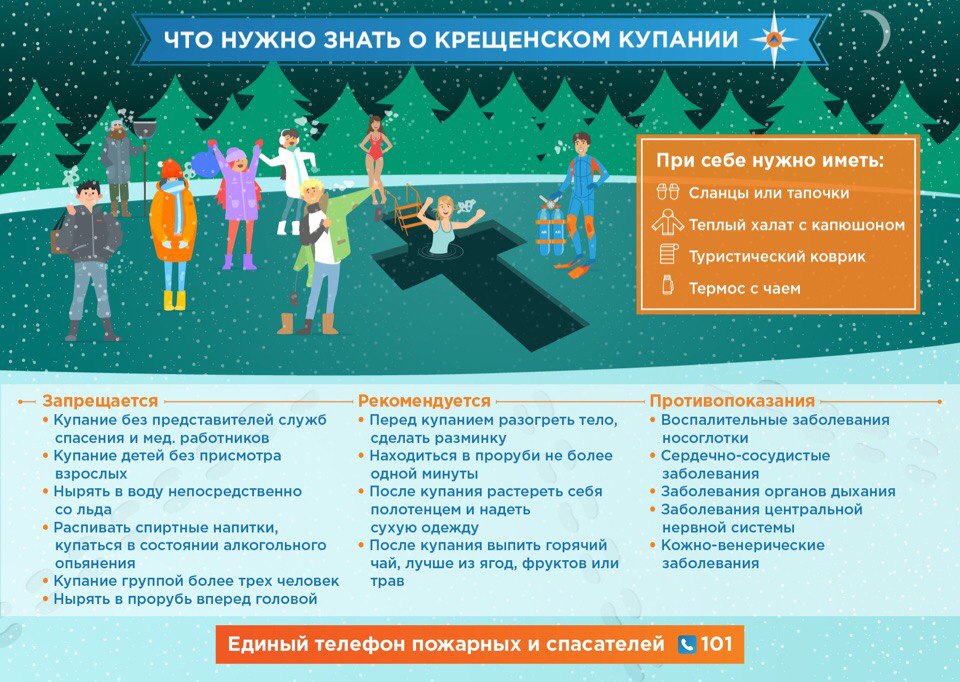 Памятка по безопасности.