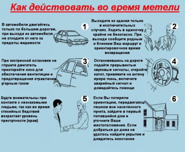 Памятка по безопасности.