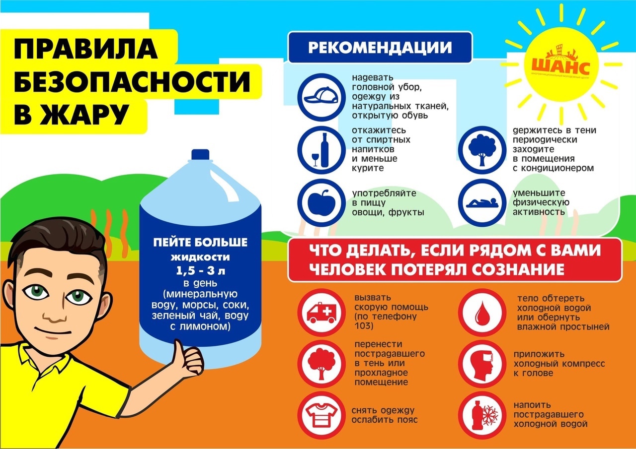 Памятка, как вести себя при сильной жаре:.