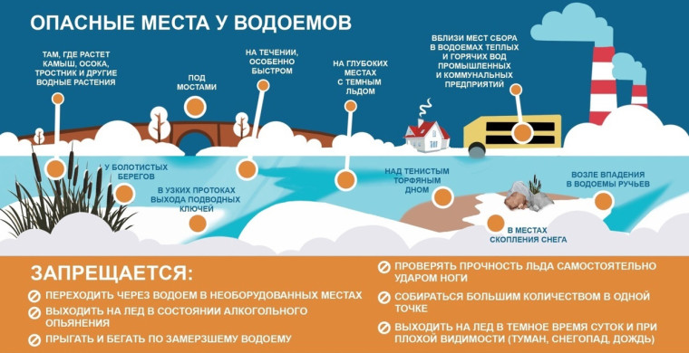 Внимание!. Внимание!.