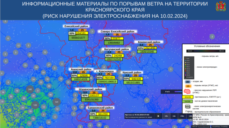 Внимание!. Внимание!.