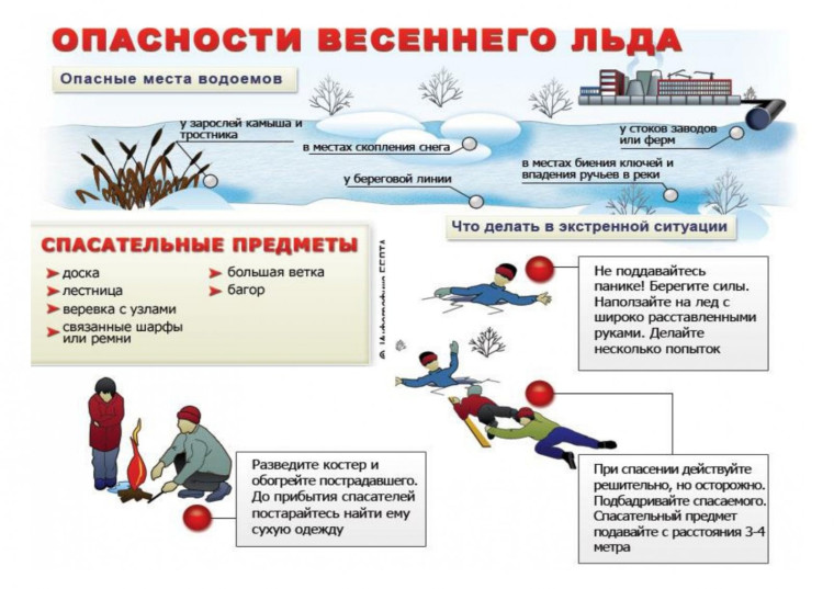 Памятки по безопасности. Памятки по безопасности.