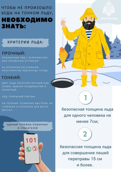 Памятка по безопасности. Памятка по безопасности.