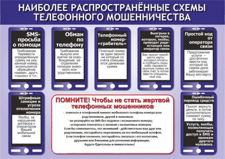 Памятки по безопасности. Памятки по безопасности.