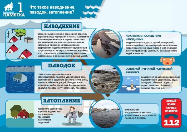Внимание!. Внимание!.