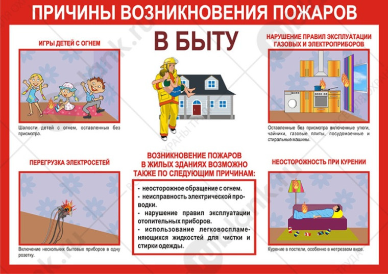 Памятка по безопасности. Памятка по безопасности.