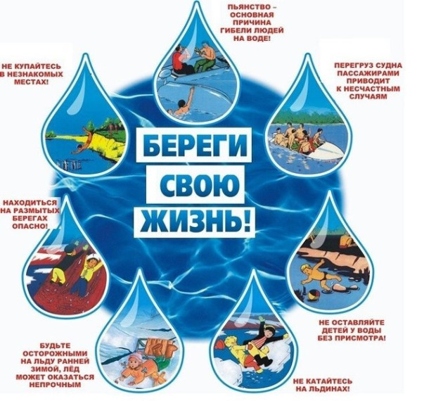Памятка по безопасности. Памятка по безопасности.