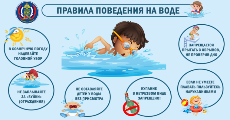 Памятка по безопасности. Памятка по безопасности.