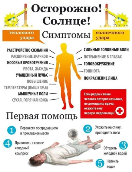 Памятка по безопасности. Памятка по безопасности.