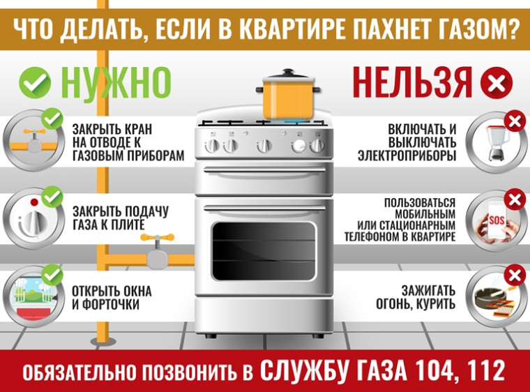 Памятка по безопасности. Памятка по безопасности.