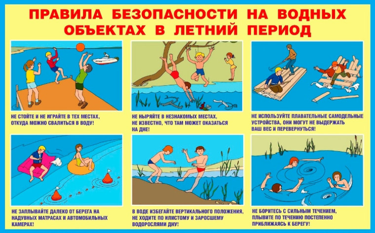 Памятка по безопасности. Памятка по безопасности.