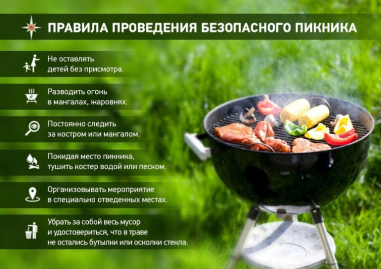 Памятка по безопасности. Памятка по безопасности.