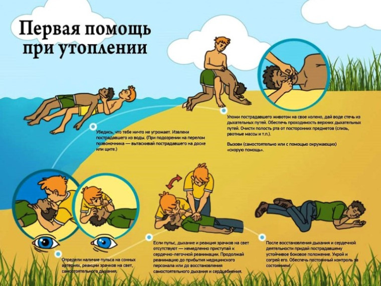 Памятка по безопасности. Памятка по безопасности.