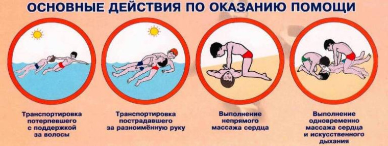 Памятка по безопасности. Памятка по безопасности.