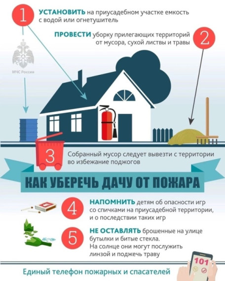 Памятка по безопасности. Памятка по безопасности.