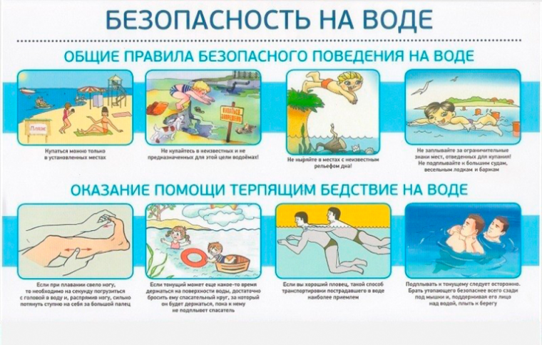 Памятка по безопасности. Памятка по безопасности.
