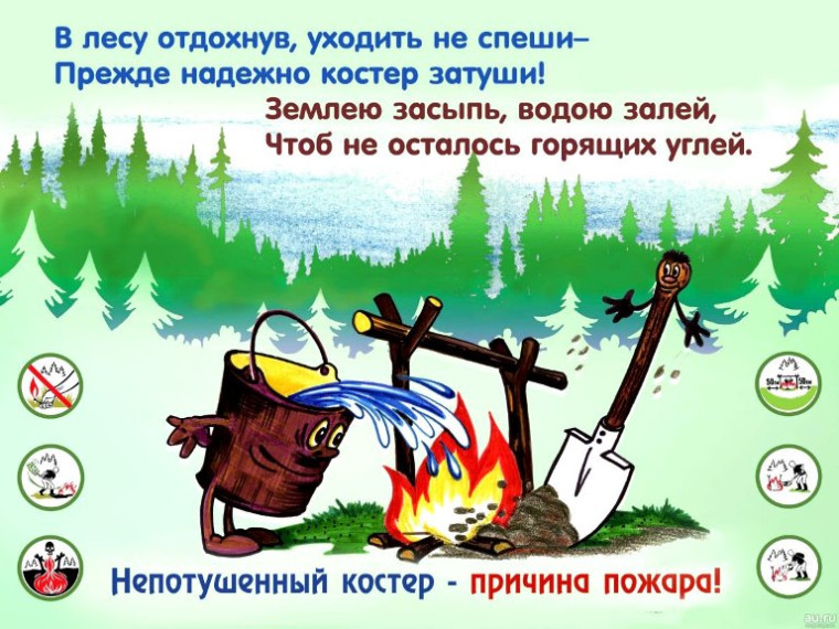 Памятка по безопасности. Памятка по безопасности.
