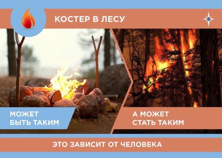 Памятка по безопасности. Памятка по безопасности.