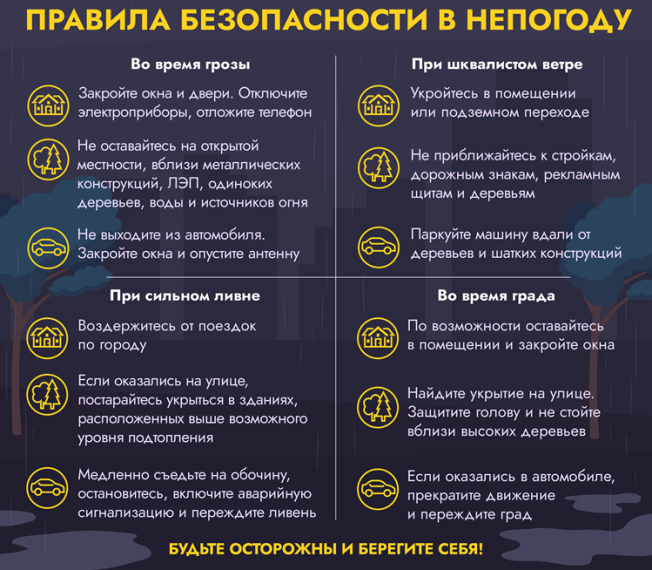 Памятка по безопасности. Памятка по безопасности.