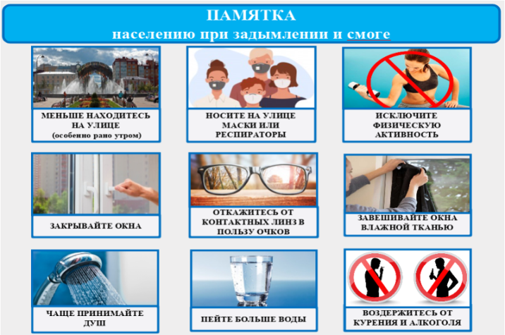 Памятка по безопасности. Памятка по безопасности.