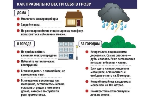 Памятка по безопасности. Памятка по безопасности.