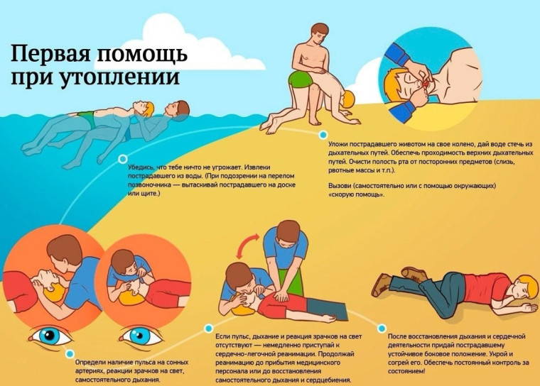 Памятка по безопасности. Памятка по безопасности.