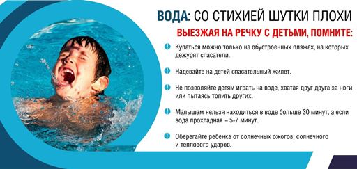 Памятка по безопасности. Памятка по безопасности.