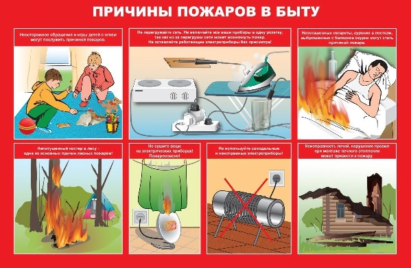 Памятка по безопасности. Памятка по безопасности.