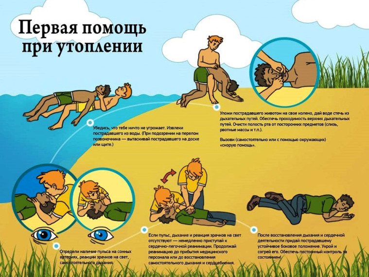 Памятка по безопасности. Памятка по безопасности.