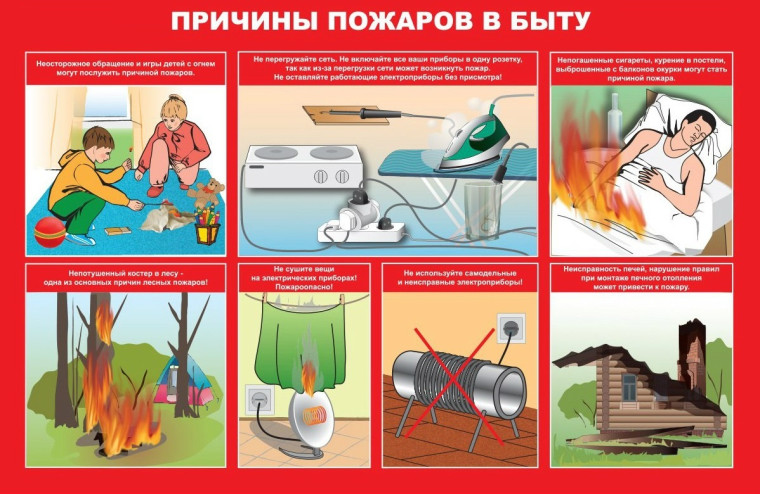 Памятка по безопасности. Памятка по безопасности.
