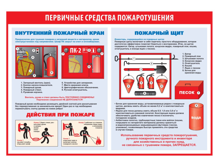 Памятка по безопасности. Памятка по безопасности.