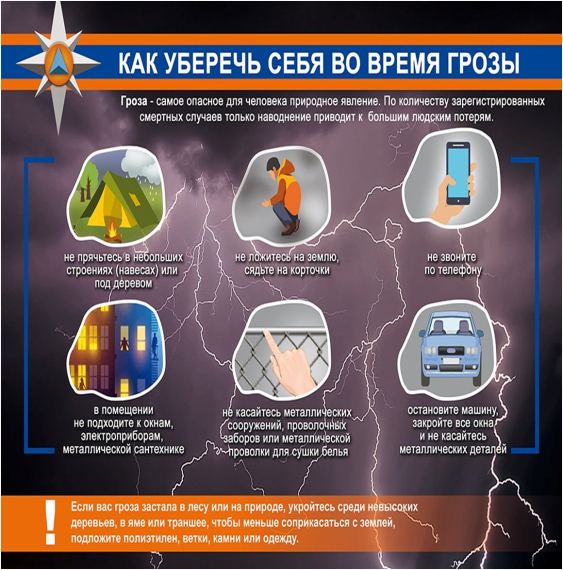 Памятка по безопасности. Памятка по безопасности.
