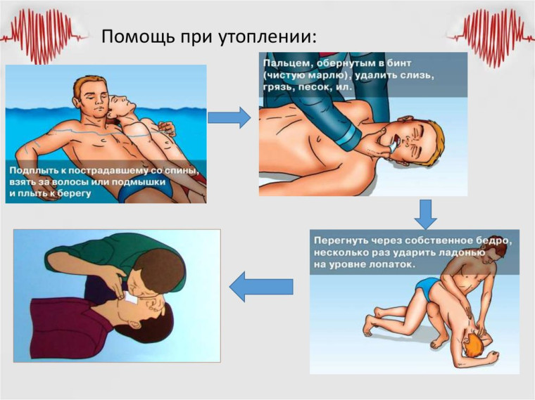 Памятка по безопасности. Памятка по безопасности.