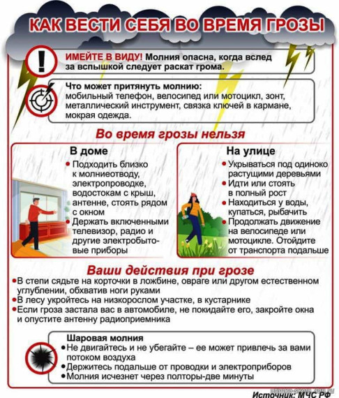 Памятка по безопасности. Памятка по безопасности.