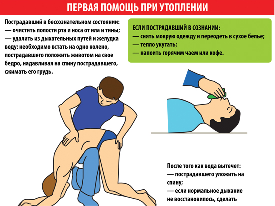 Памятка по безопасности. Памятка по безопасности.