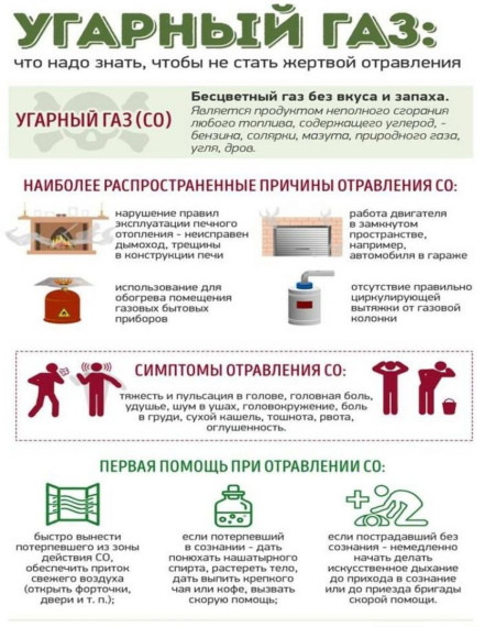 Памятка по безопасности. Памятка по безопасности.