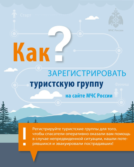 Памятка по безопасности. Памятка по безопасности.
