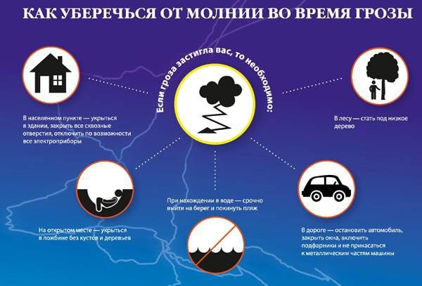 Памятка по безопасности. Памятка по безопасности.