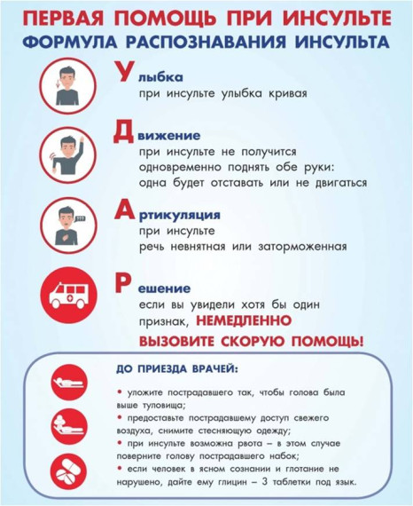 Памятка по безопасности. Памятка по безопасности.