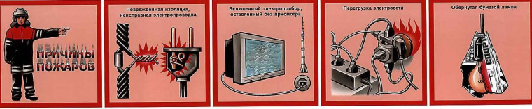 Памятка по безопасности. Памятка по безопасности.