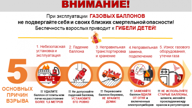 Памятка по безопасности. Памятка по безопасности.