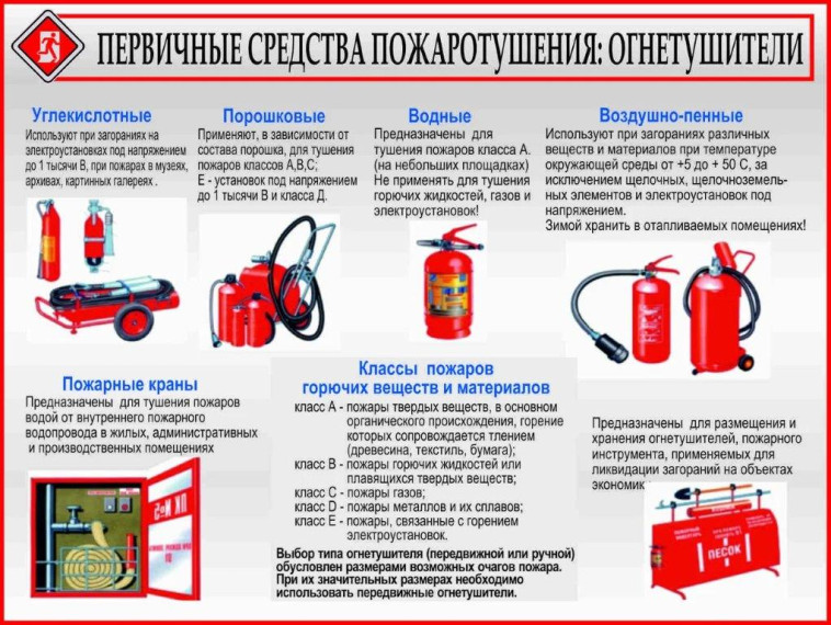 Памятка по безопасности. Памятка по безопасности.