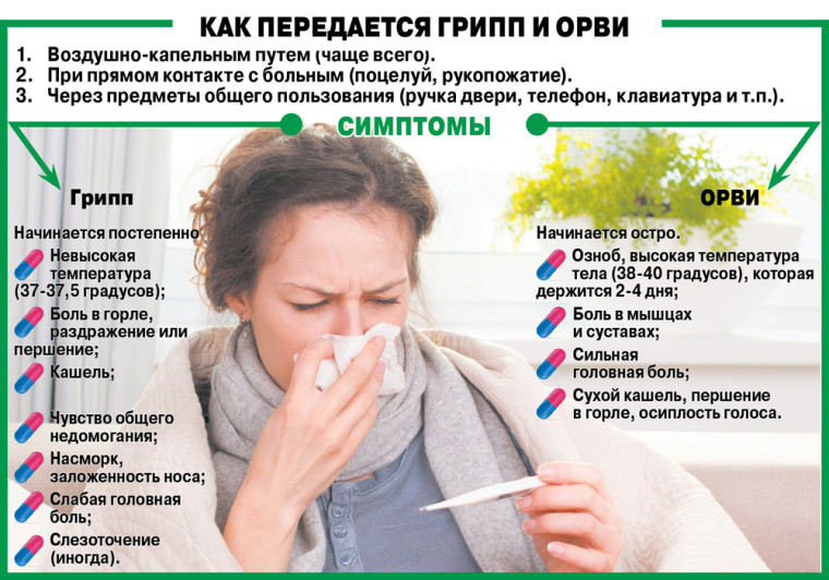 Памятка по безопасности. Памятка по безопасности.