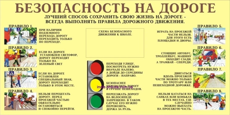Памятка по безопасности. Памятка по безопасности.