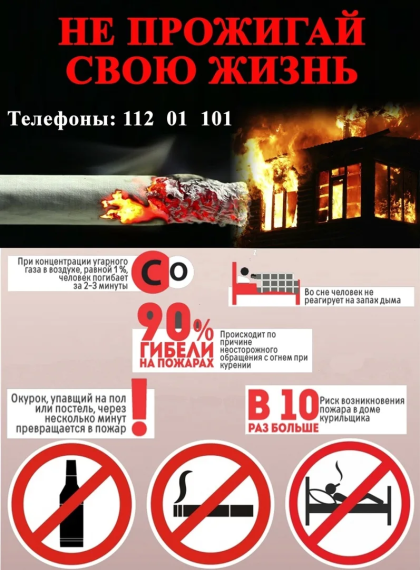 Памятка по безопасности. Памятка по безопасности.